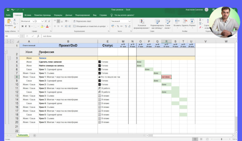 Онлайн курс Excel для анализа данных